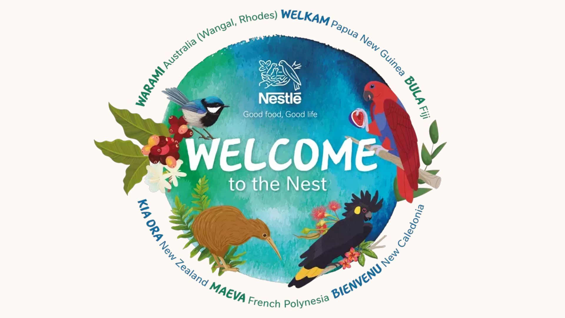 A graphic with the words 'Welcome to the Nest' featuring stylized birds and flowers in a vibrant design.